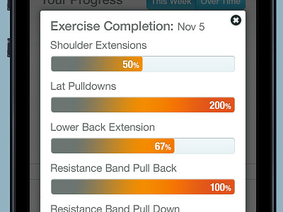 Client App: Progress Screen Overlay v3 buttons graphs headings mobile modal statistics ui vizd