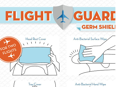 Flight Guard blue clean flight hands medical medicinal orange packaging