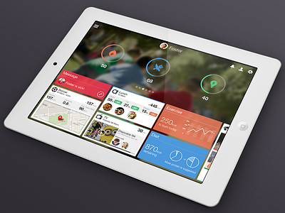 Connected Life Concept- Personal Dashboard analytics app dashboard ios ipad ui ux visualization