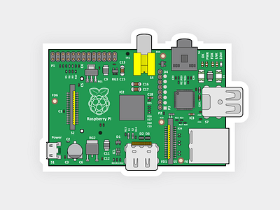 Raspberry Pi