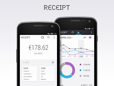 Home And Stats android list receipt shopping stats