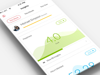 Work Analytics | Insights analytics data design flat information ios7 metrics minimal mobile ui ux visualization