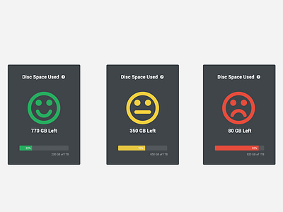 Disc Space Usage progress ui