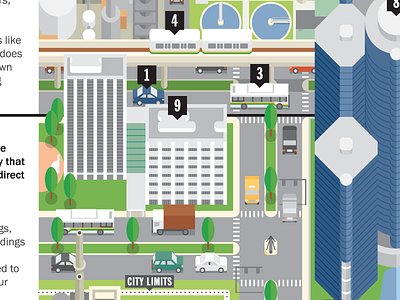Detroit GHG sources building bus car city climate change detroit illustration michigan train