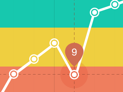 Medical iOS App data graph ios