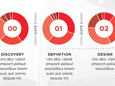 Process Infographic chart donut chart infographic pie chart process