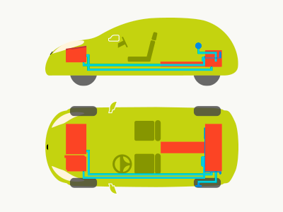 How does an electric car work? automobile car electric car flat infographic technical drawing upper view vehicle