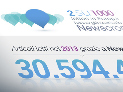 Infographic