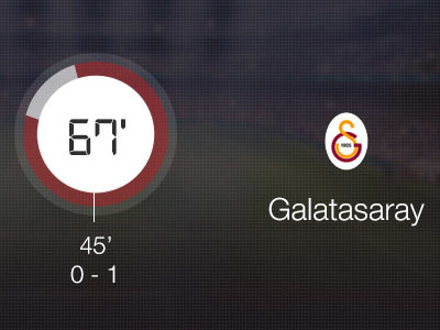 Live Scores app blurred design flat ios ios7 live score soccer ui ux