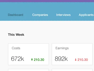 Dashboard color costs dashboard earnings flat header nav stats