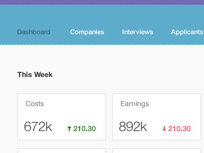 Dashboard color costs dashboard earnings flat header nav stats