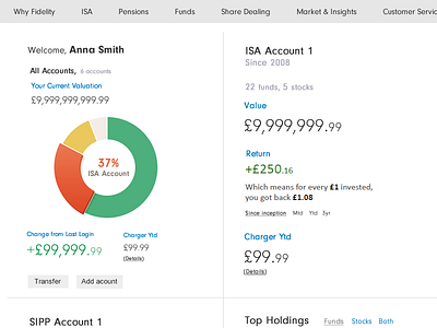 Top Up Journey dashboard finance market profile top up