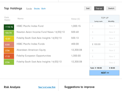 Quick-top up dashboard finance market profile quick top up