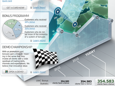 Vector Diagram business chart diagram finance graph infographics map market planet profit promo schedule