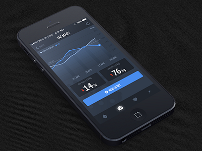 Fat % tracking black blue fat fluids football graph grey hydration nutrition sport tracking weight