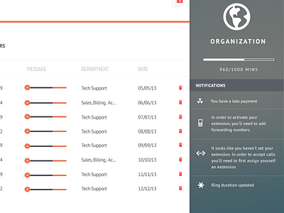 Side menu dashboard development icons interface metro minimal progress settings side toolbar ui ux