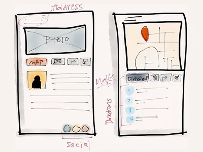Quick App Wireframe