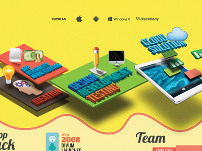 Company Portfolio bangalore company divum nashad portfolio