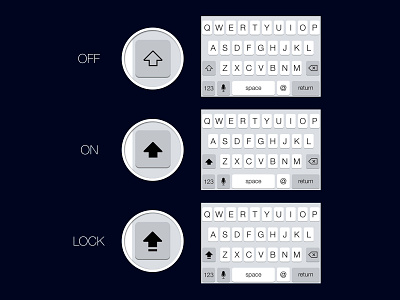 iOS 8 Shift Key • Redesign apple concept fix function ios ios 8 iphone key redesign redo shift shift key