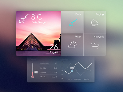 Weather Concept concept data purple ui weather