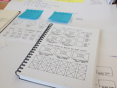 Blog Ux blog dot grid drawing layout process rough sketch sketching ux web wireframe