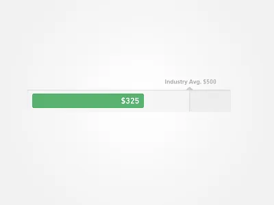 Deduction Bar progress bar taxes