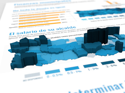 3D Infographic information design puerto rico