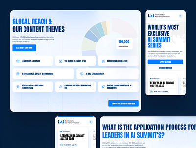 AI Topic Section ai ai summit ceo graph modules topics web design