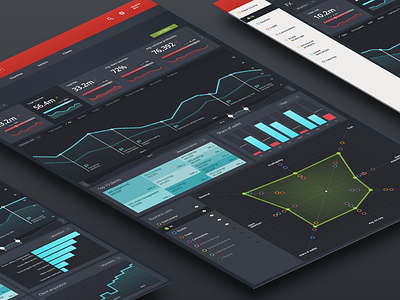 Client Value Exploration - Desktop charts clean dark data visualistion design desktop financial flat psd trade ui