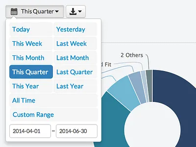 Date Range Picker bootstrap date daterange daterangepicker reporting web