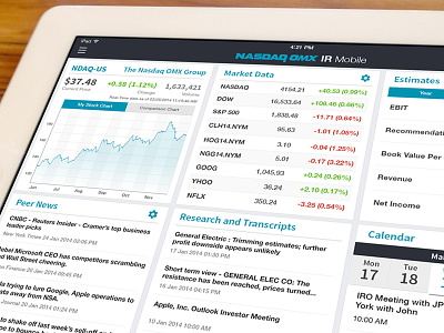 Dashboard financial mobile