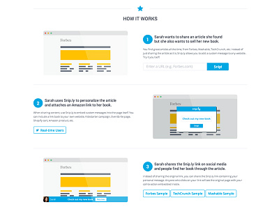 Sniply Graphics how it works illustration infographic sniply steps story tour