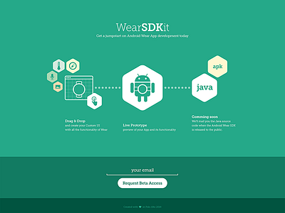WearSDKit Landing android google landing logo page play sdk watch wear wearable