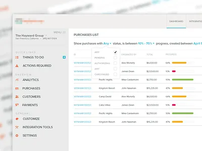 Purchases List dashboard drop down filter interface list minimal progress bar table ui ux web