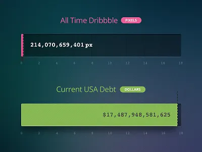 If Pixels Were Dollars america bar chart debt dollars dribbble graph infograph money pixels politics usa