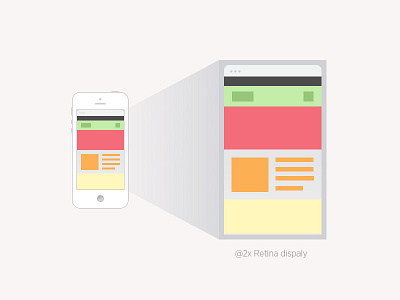 Retina @2x apple iphone mathieu odin retina sh ui ux