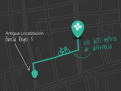 New Location bike cyclist euskadi santiago shop workshop