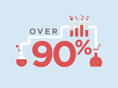 Science lab infographic [1] blue info graphic info graphics infographic infographics lab red science