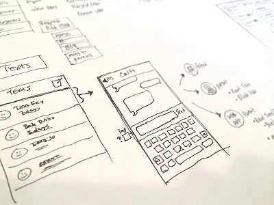 Rough App Sketches app application chat concept flow ios iphone old school penpaper text ux wireframe