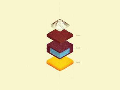Earth c4d earth isometric