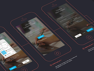 App Walkthrough design flat ios7 layout minimal mobile process ui user flow ux walkthrough wireframes