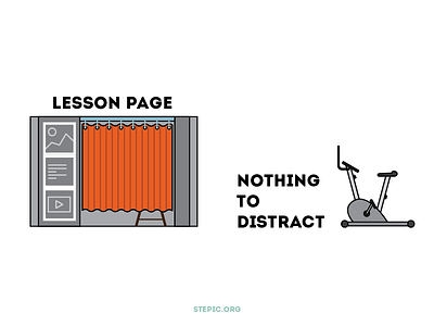 Features of the Lesson Page bicycle booth education lesson page photo