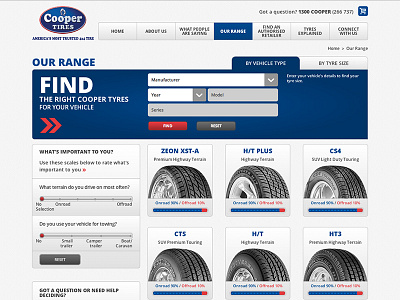 Our Range cooper tires