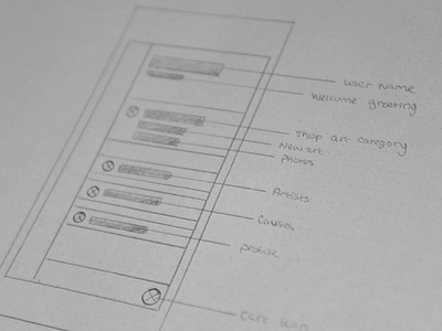 Navigation Wireframe application design menu navigation navigation menu user experience ux wireframe