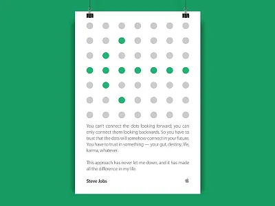 Dots inspiration poster quote steve jobs