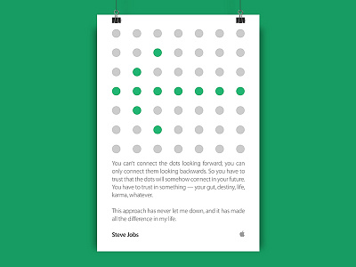Dots inspiration poster quote steve jobs