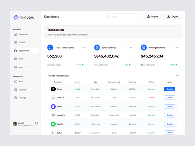 Finflow - Transaction Finance Dashboard bank clean dashboard design finance finance dashboard financial fintech income list minimalist product saving transaction transfer ui ux wallet dashboard website