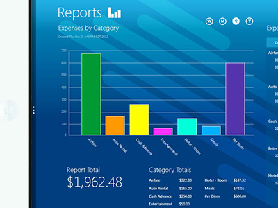 Windows 8 Inspired App (2012) expense expense management uiux web design web development