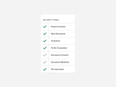 BigBoard Activity Filtering checklist filter ui