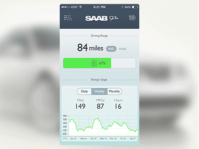 Dashboard Swipe Interaction automotive flat interaction mobile ui ux